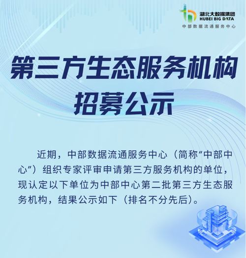 中科通達(dá)榮膺中部數(shù)據(jù)流通服務(wù)中心第三方生態(tài)服務(wù)機(jī)構(gòu)，夯實(shí)數(shù)據(jù)治理與處理服務(wù)能力